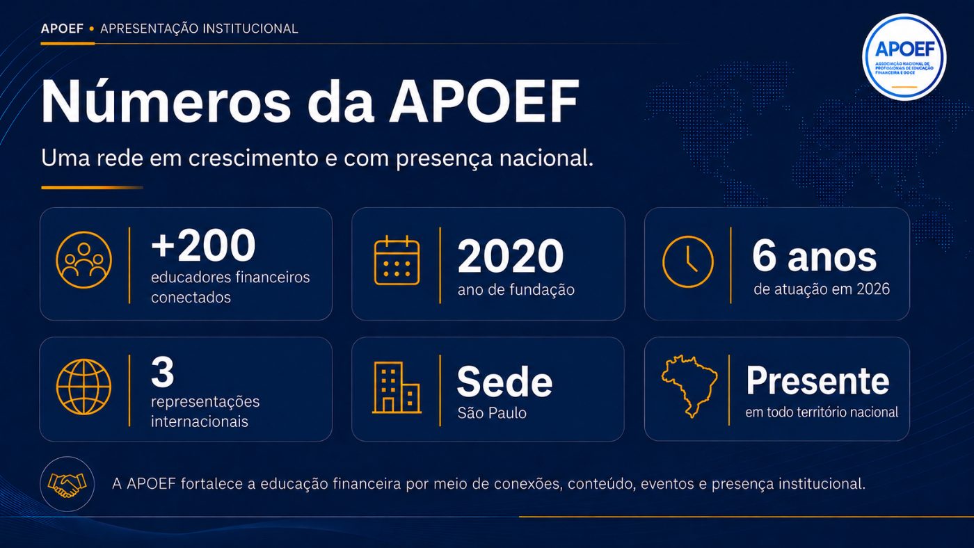 Números da APOEF